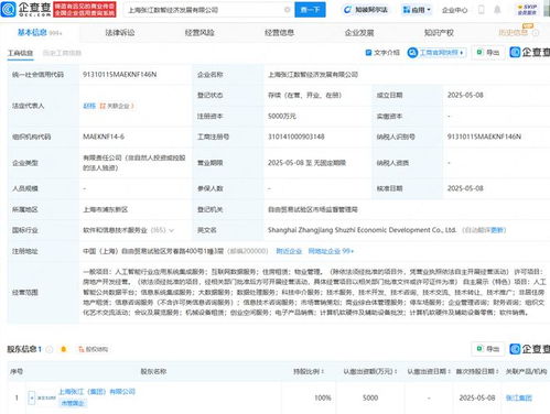 張江集團布局未來 成立數智經濟發展公司，深耕數據處理服務新藍海